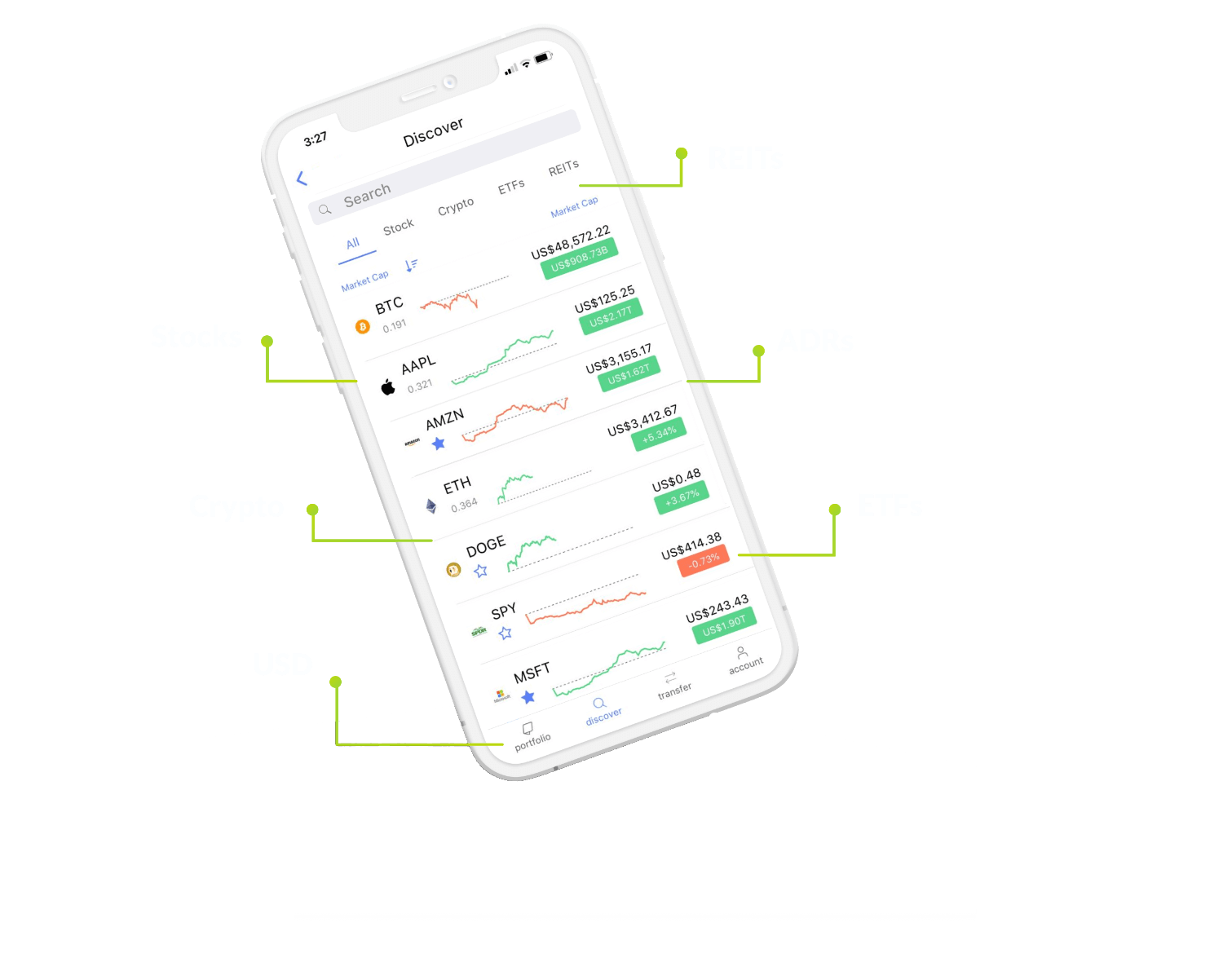 mobile vistafundcapital stocks.